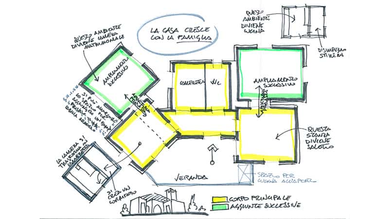 Casa Prefabbricata - Idea iniziale